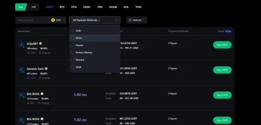 The Legal and Operational Maze of Peer-to-Peer Betting Platforms