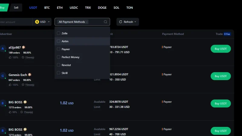 The Legal and Operational Maze of Peer-to-Peer Betting Platforms